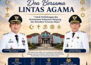 Pemda Ketapang Ajak Masyarakat Gelar Doa Bersama Lintas Agama